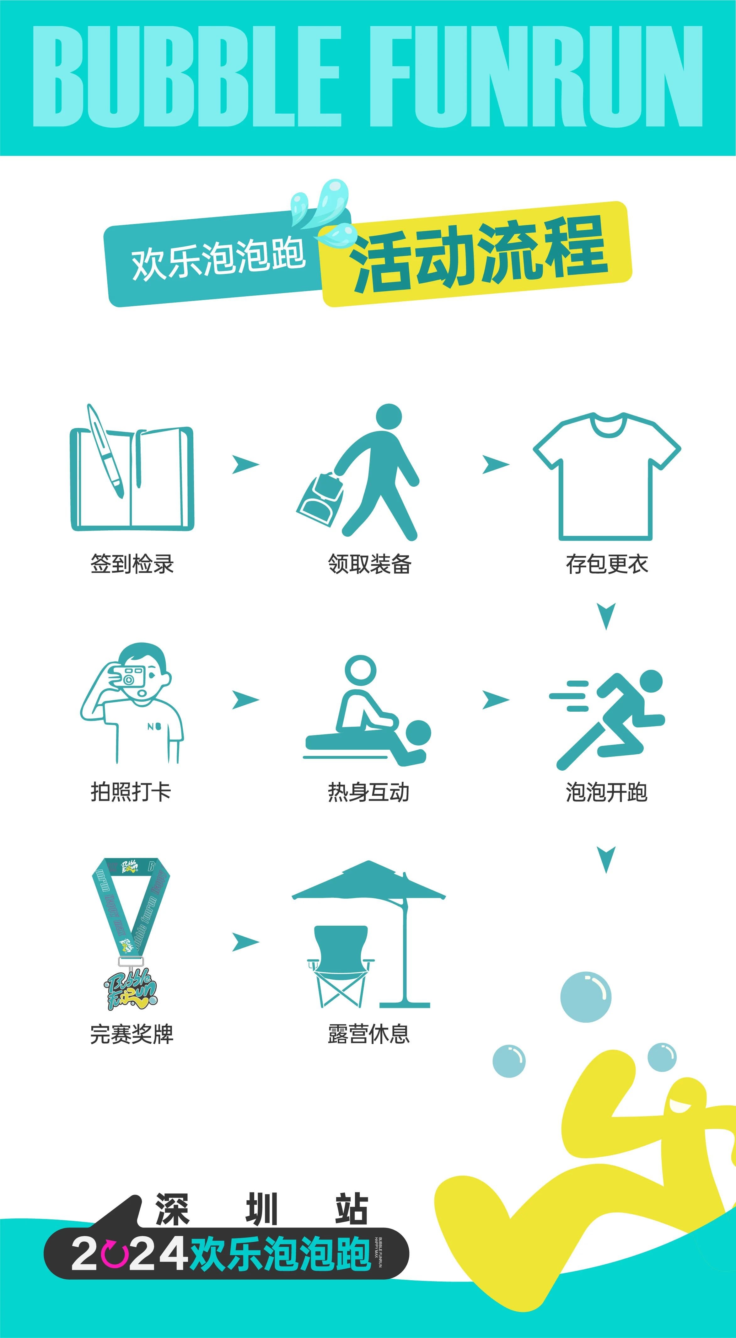 2024欢乐泡泡跑 ｜ 深圳站(前海早春场)-第8张图片-票100