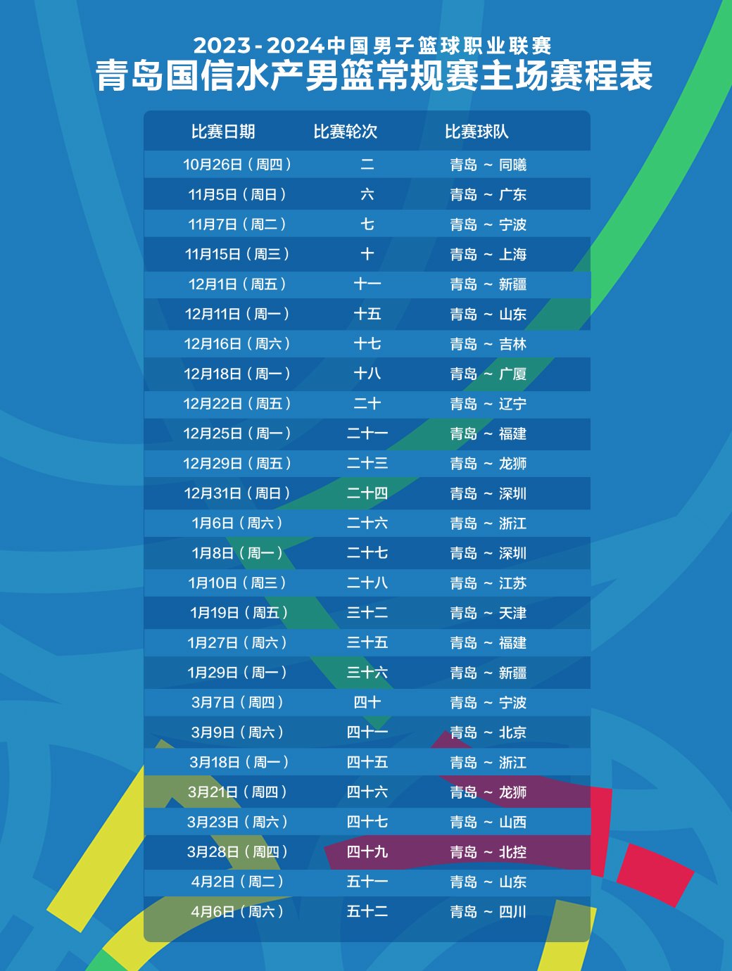 2023-2024赛季中国男子篮球职业联赛青岛赛区-第2张图片-票100