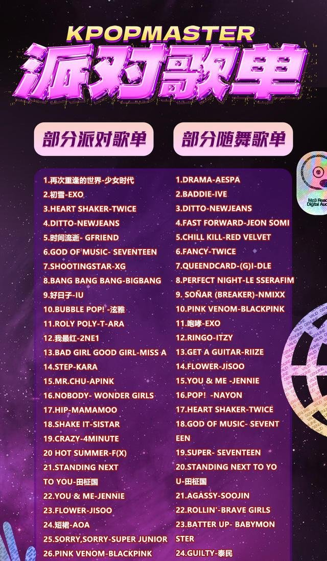 KPOPMASTER郑州站｜乐队沉浸式超级派对-第4张图片-票100