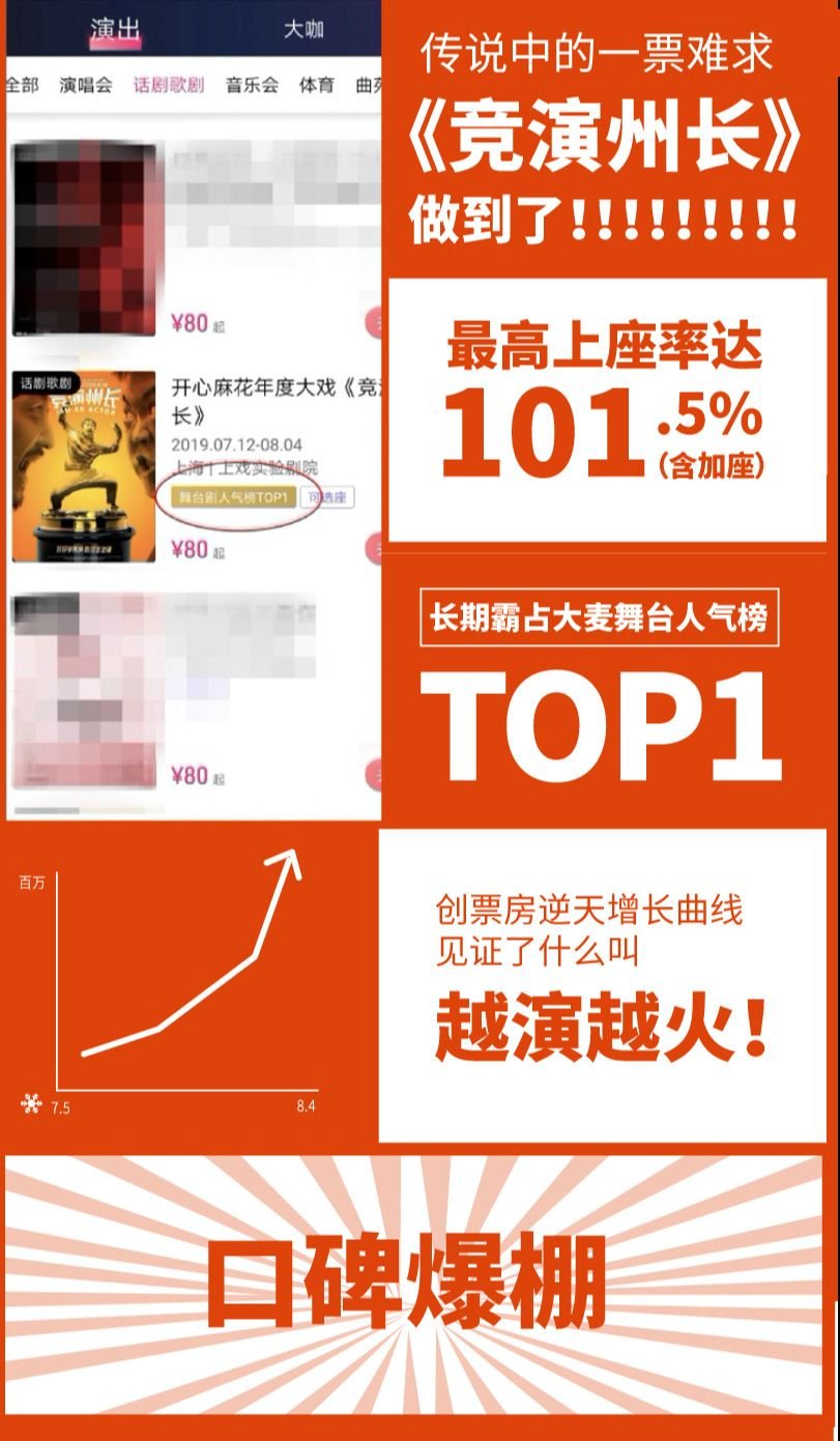 上海开心麻花爆笑经典《竞演州长》-第2张图片-票100