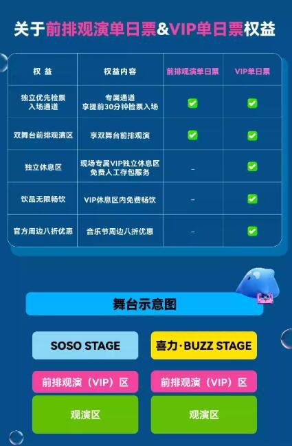 喜力.泡泡岛音乐风暴来袭，东南站震撼上演！-第8张图片-票100