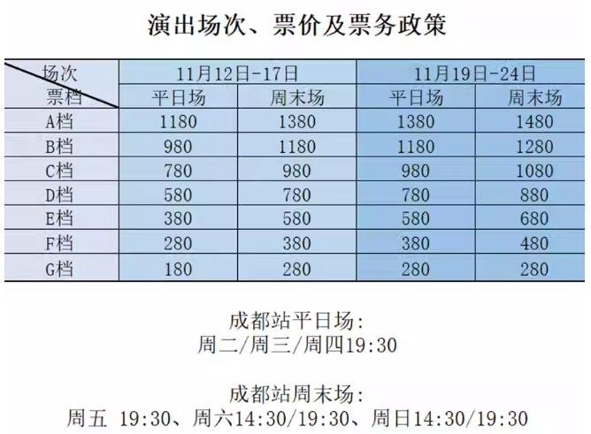 成都舞台盛事!英文原版‘剧院魅影’上演,音乐剧迷们准备好狂欢了吗-第2张图片-票100