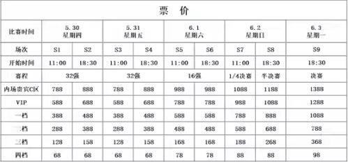 乒坛巨星争霸，重庆荣耀之战!WTT冠军赛2024，精彩绝伦不容错过-第2张图片-票100