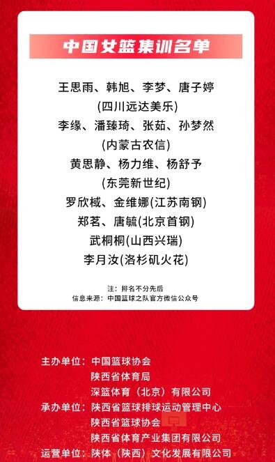 篮球战火重燃西安，中日女篮对抗赛上演巅峰对决，一触即发-第5张图片-票100