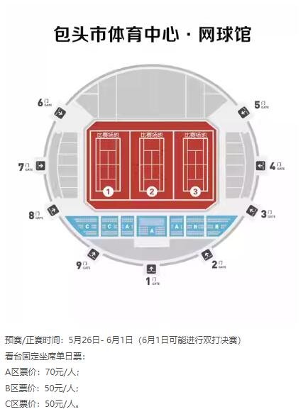 2024年全球顶尖年轻球员的网球盛宴,ITF国际男子网球巡回赛！-第2张图片-票100