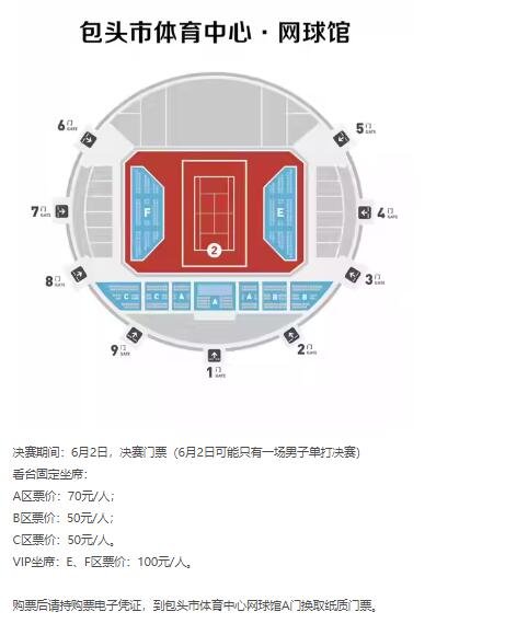 2024年全球顶尖年轻球员的网球盛宴,ITF国际男子网球巡回赛！-第3张图片-票100