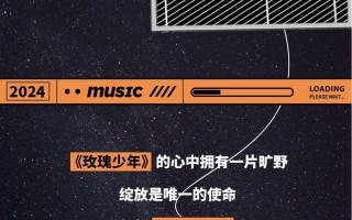六一Big Day「致那些你很冒险的梦」青春致燃演唱会（成都站）